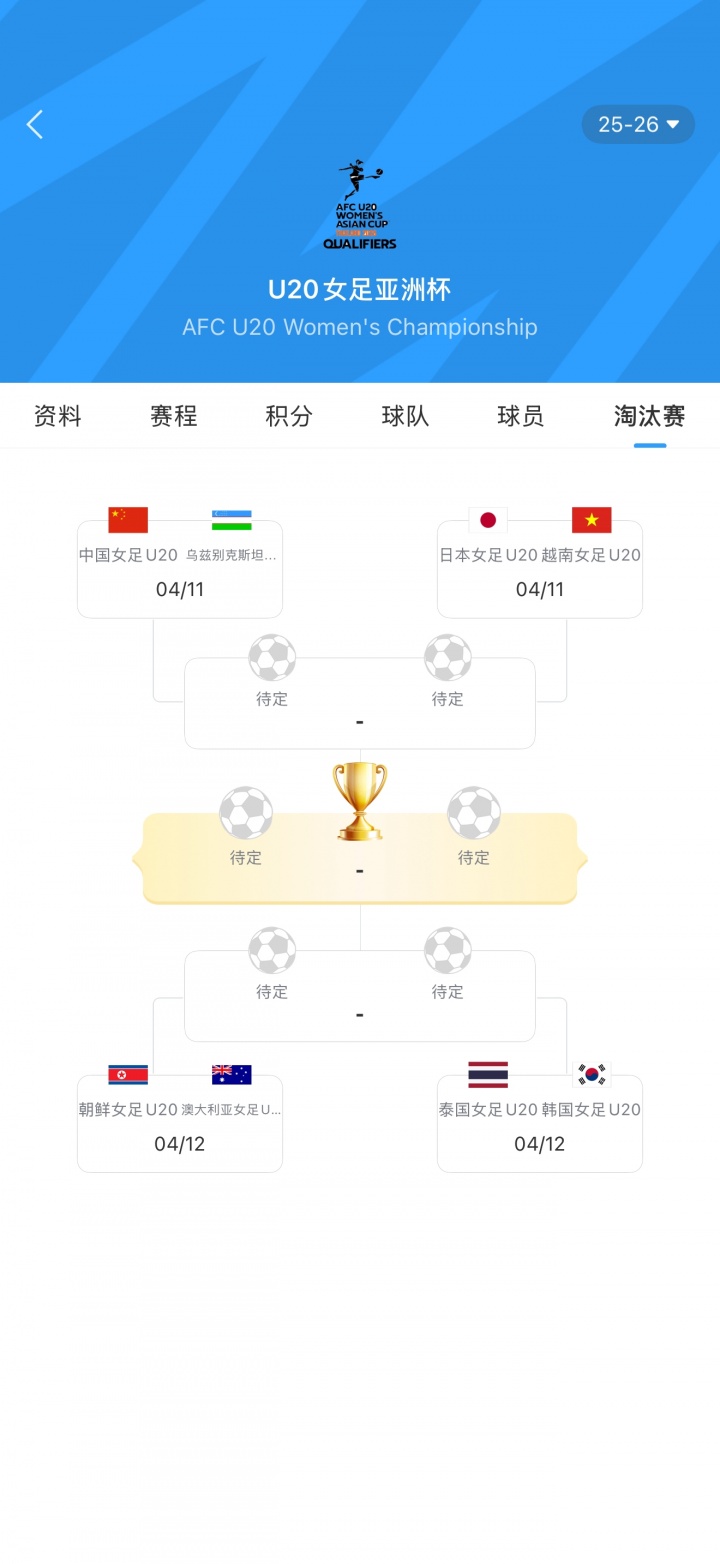 开云电竞-U20女足亚洲杯1/4决赛对阵：中国vs乌兹别克斯坦，朝鲜vs澳大利亚
