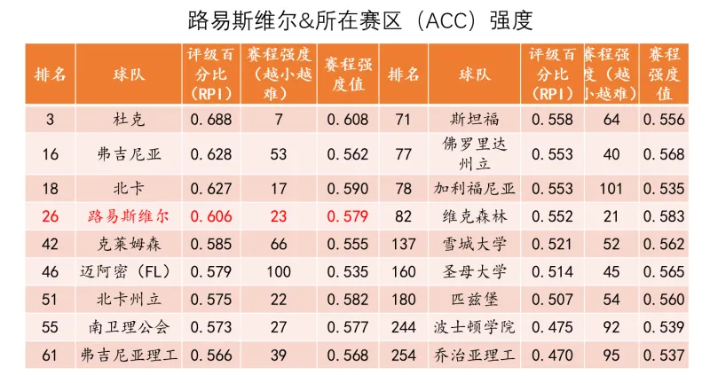 开云电竞国际版-数据推演张博源首赛季在红雀能打多少分钟?什么数据算合格?
